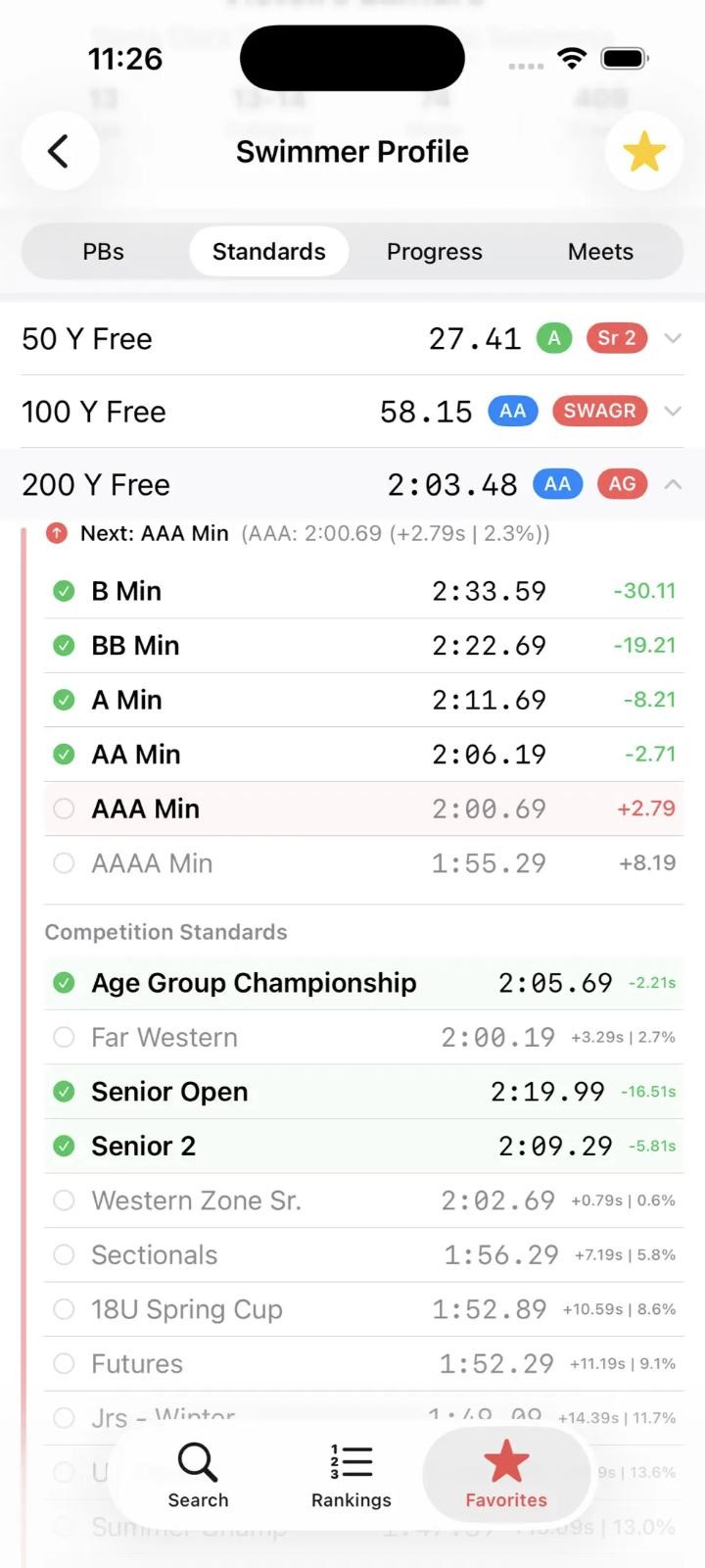 ScoreMeUp app: B through AAAA standards and the time to the next one